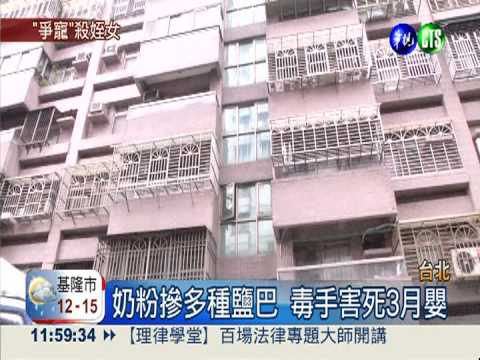 怨公婆偏心! 伯母摻鹽狠殺3月嬰