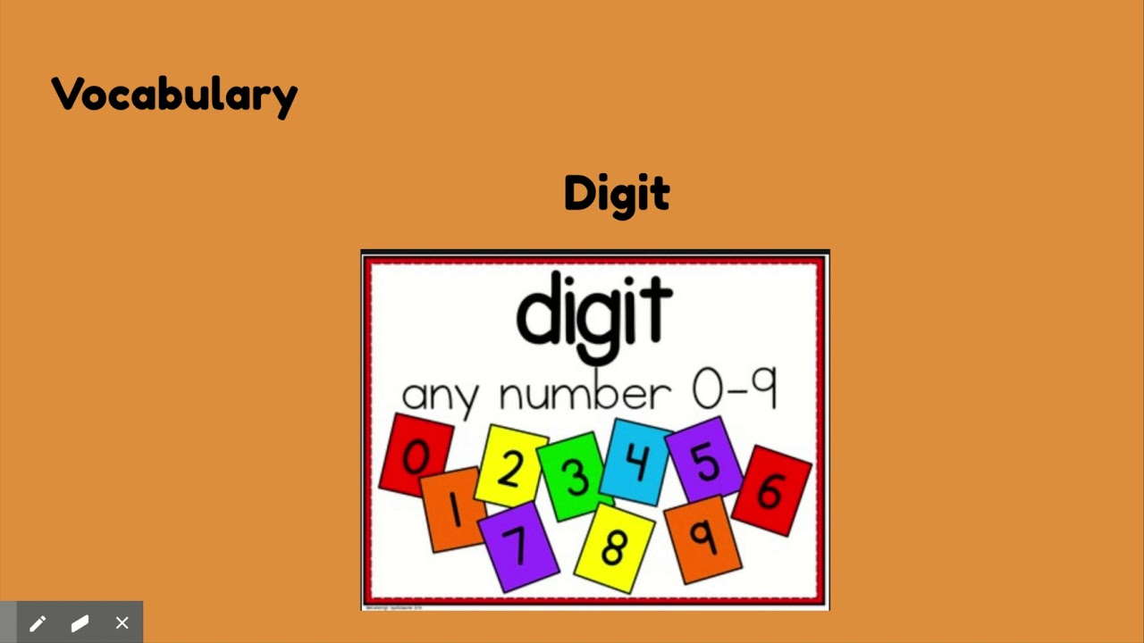 Multiplication   Google Slides