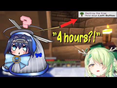 Kronii didn't notice for 4 hours! [HOLOLIVE EN MINECRAFT]