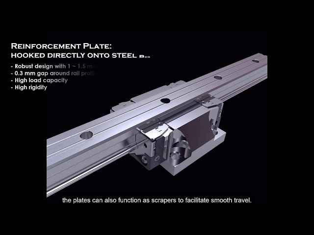 CPC Linear Guides - CPC-MR7MW - 7mm Rails and Blocks Trader - Retailer ...