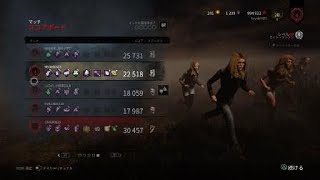 Dead by Daylight 残された2人に待ってたのは絶望かそれとも希望か...