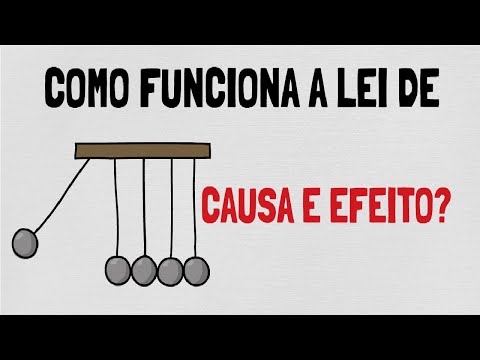 COMO FUNCIONA A LEI DE CAUSA E EFEITO | O Poder da Lei de Ação e Reação