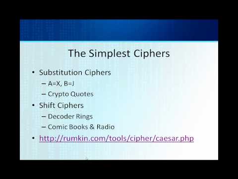 Cryptography Primer & Tutorial: An Introduction