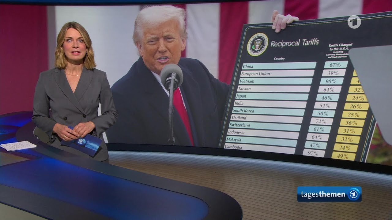 tagesthemen 21:45 Uhr, 20.02.2026