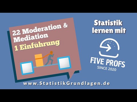 22.1 Moderation & Mediation | Einführung
