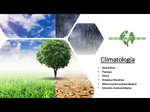 Climatología