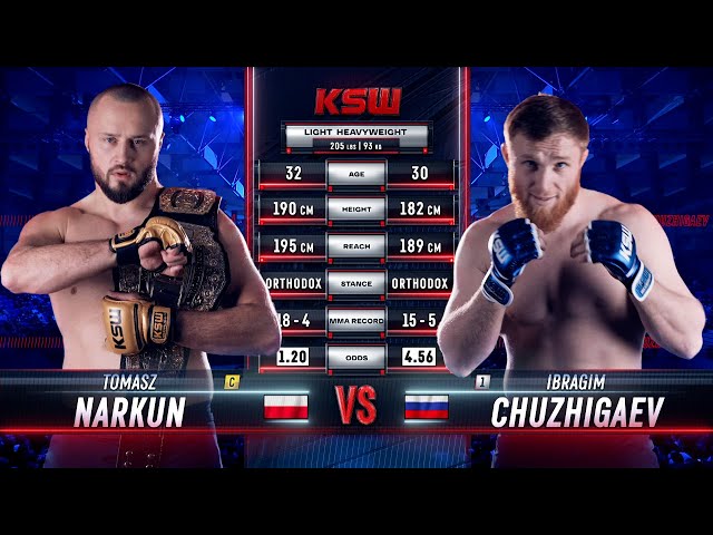 Chuzhigaev vs Narkun | KSW 66 Title Bout Ahead of KSW 108 MMAtown blog post image: Chuzhigaev vs Narkun | KSW 66 Title Bout Ahead of KSW 108