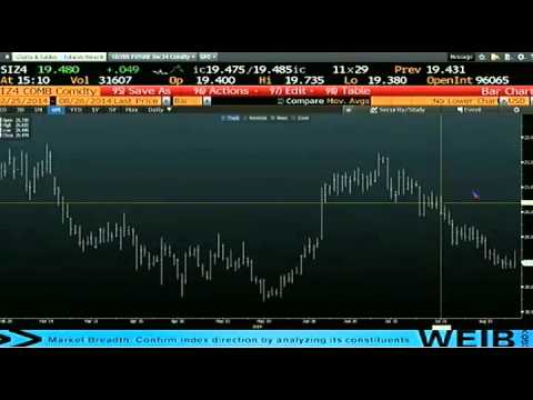 Aug 26th Daily Stock Market Recap by Tom O'Brien on TFNN   2014