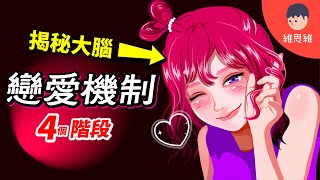 [問卦] 在一起五年，已經沒了愛情