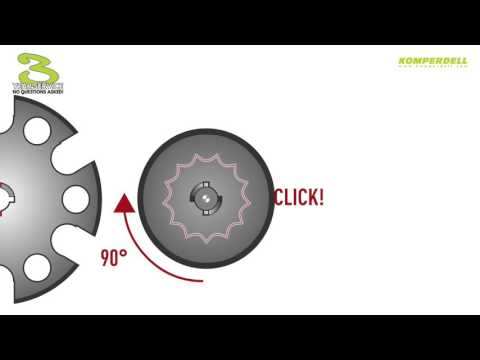 Що таке система фіксації Vario