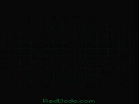 Devrims-h ft. Husran - GonuL Bahcenize - ( DoguKent )