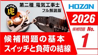 HOZAN 候補問題13問