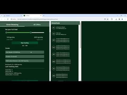 Item video thumbnail