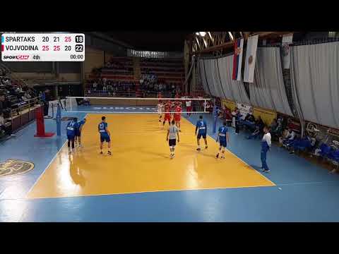 SpartakS vs Vojvodina - 22/10/2021