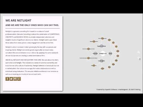 Advanced interactive knowledge graph visualization with HTML Canvas and JavaScript