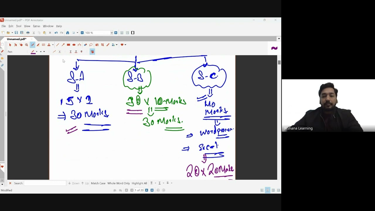 Orientation for ACCA Financial Management (FM) | March 2025 Exams | Ikshana Learning