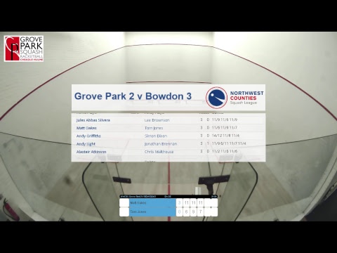 Grove Park 2 v Bowdon 3 NWCSL Div 2E 24/01/19