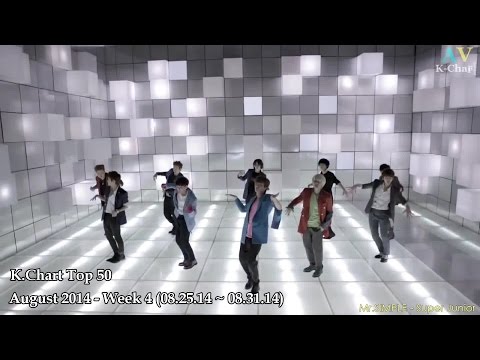 K.Chart 33 Top 50 Kpop Song ( August 2014 - Week 4 )