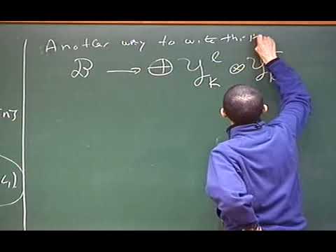Mohammed Abouzaid (Clay Institute, MIT) / A criterion for generating the Fukaya category