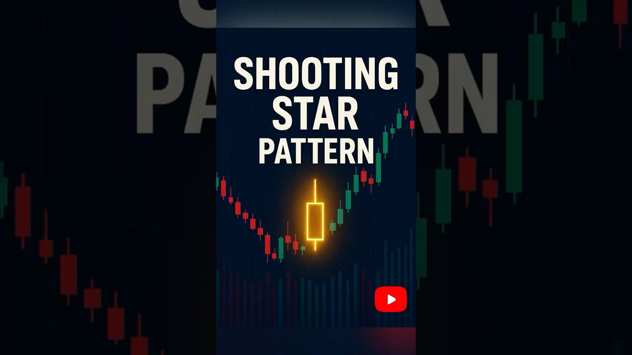 🔥 Shooting Star Candlestick | Simple Trading Guide 📊 #stockmarket  #trading  #forex  #priceaction