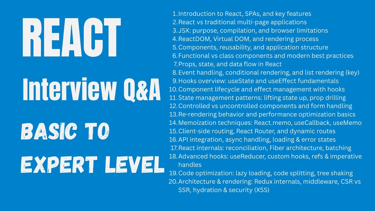 React JS Interview Questions & Answers | Basic to Expert Level