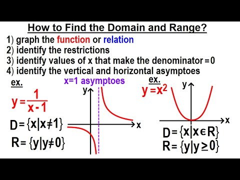 Geometry Ch 2 Reasoning and Proofs 38 of 46 How to Determine the Next Number