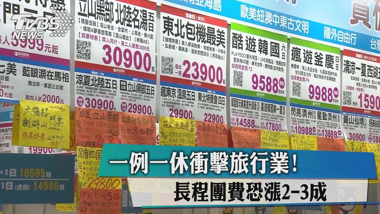 一例一休衝擊旅行業! 長程團費恐漲2到3成