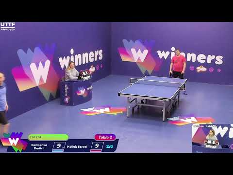 Winners League  16.03.21  Kuzmenko Dmitrii - Maliuk Sergei   20:00