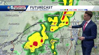 Video: Sunny Friday, storms possible early Sunday (4-25-24)