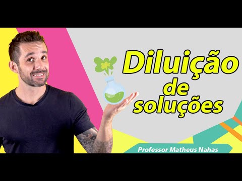 Thumbnail da aula: Cálculo de Diluição e Concentração de Soluções