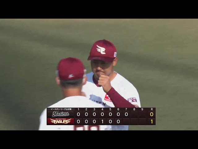 【ファーム】わずか4球!! イーグルス・ドラ1ルーキー吉川雄大が3者凡退に抑える!! 2022年4月10日  東北楽天ゴールデンイーグルス 対 千葉ロッテマリーンズ