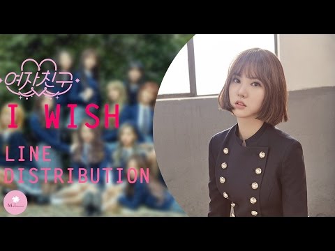 How Would GFRIEND sing I WISH (WJSN) || Line Distribution