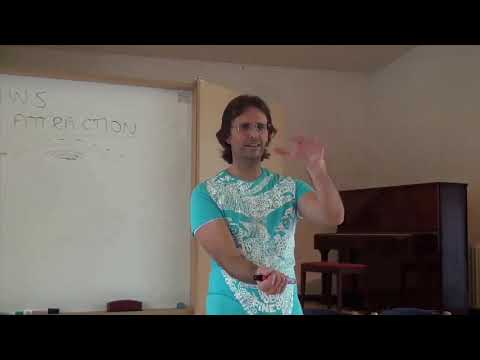 Hierarchy and Scope of God’s Laws – Law of Attraction