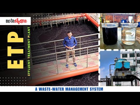 Effluent Treatment Plant (ETP) in Textile Industry