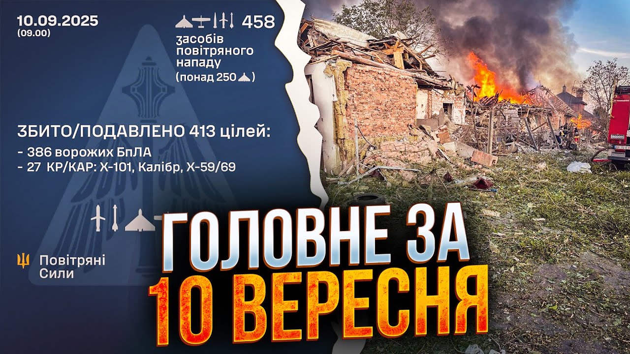 💥Масована атака по Україні! Дісталося і Польщі! Як реагує НАТО? Останні нови