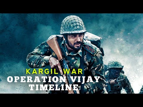 Operation Vijay Timeline - Kargil War (1999) | Kargil Vijay Diwas 26th July - Defence Studies