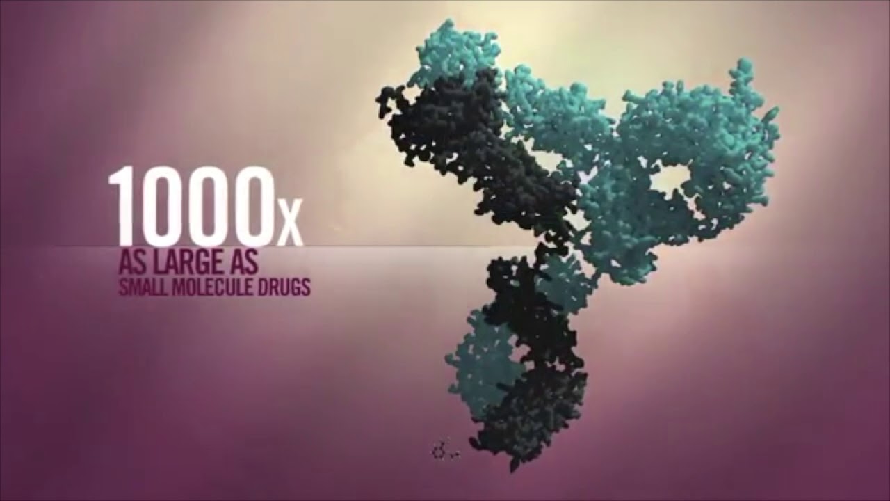 NIIMBL - What is biomanufacturing?