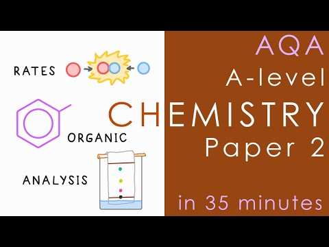 All of AQA CHEMISTRY Paper 2 in 35 mins - A-level Chemistry