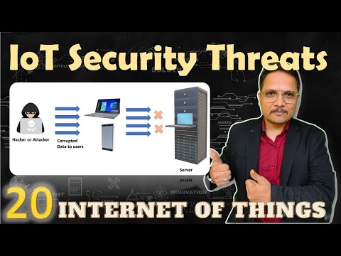IoT Security Problems IoT Security Threats IoT InternetofThings
