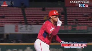 [分享] 今日吉力吉撈．鞏冠（已發完）