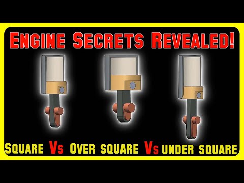 Square, Over-Square & Under-Square Engines Explained | Bore-Stroke Ratio Made Simple!