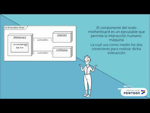 Ejemplo diagrama de despliegue