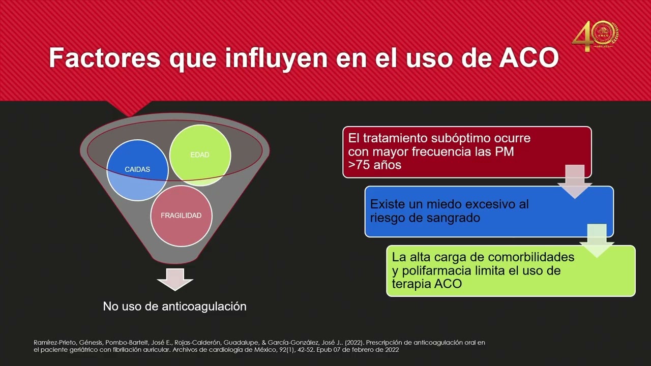 Anticoagulación en diferentes escenarios clínicos