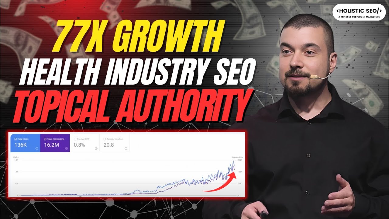 Achieve 77x Growth in 1 Year with Topical Authority: YMYL SEO for Health Industry