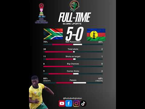 Full time score  South Africa 5-0 New Caledonia  in the FIFA U20 World Cup in Chile Amajita won #u20