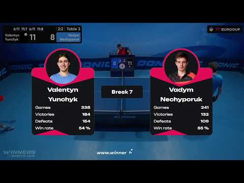 11:10 Valentyn Yunchyk - Vadym Nechyporuk 04.09.2023 TT Euro.Cup  Ukraine Star. TABLE 3