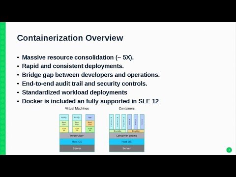 TUT91467 Docker Ceph Happiness