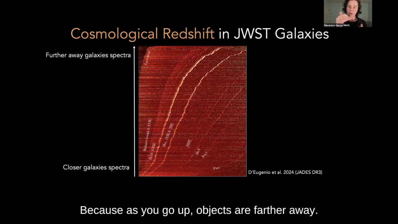 6th SIW - JWST - Assembly of Galaxies