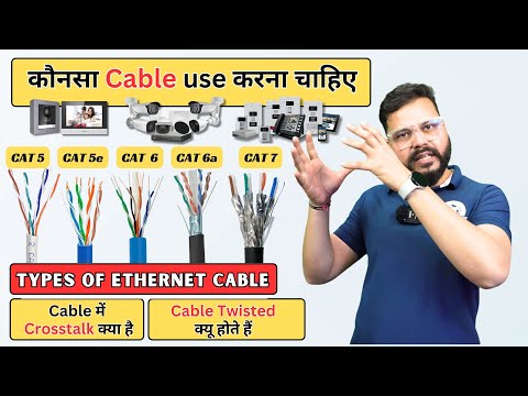 Cat 5, Cat 5e, Cat 6, Cat 6a and Cat 8 Cable | Types of Ethernet Cables in CCTV Camera