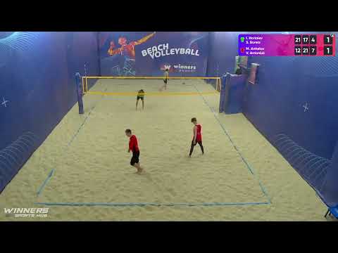 07:35 I. Horiaiev / S. Borets - M. Anhelov / V. Antoniuk 01.02.2023 | Winners Beach Volleyball